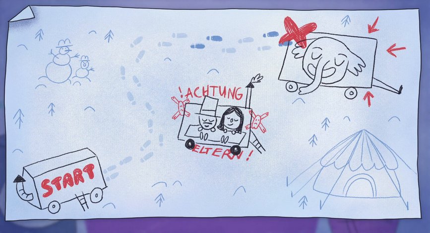 Eine Karte zeigt wie sich im Schnee Fußspuren vom Wohnwagen der Kinder zum Wagen des Elefanten bewegen.